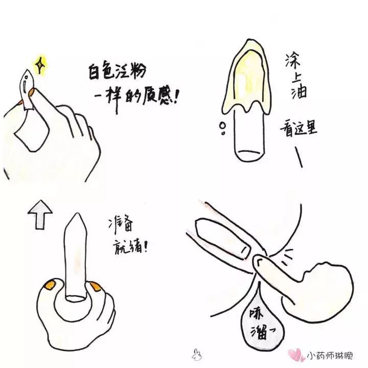 避孕栓的用法图解图片