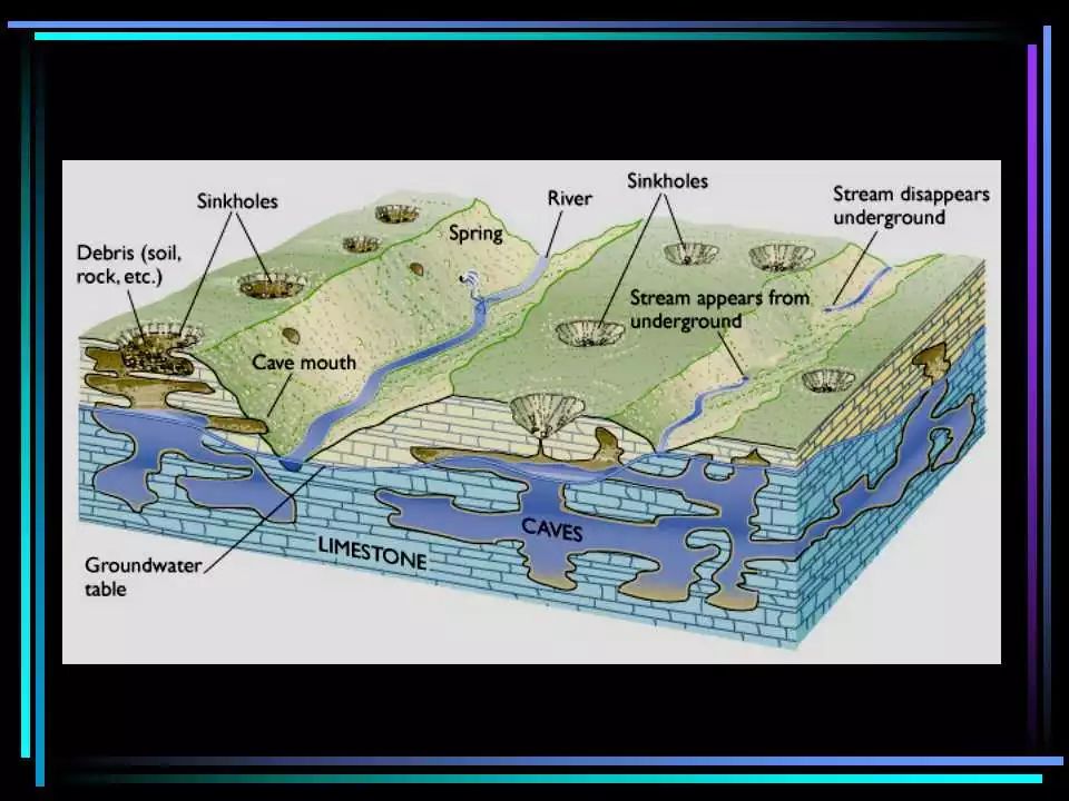 石油地质学研究生版储集层与盖层