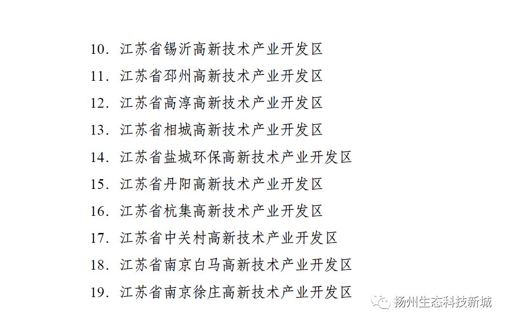 頭條丨杭集高新區獲批省級高新技術產業開發區