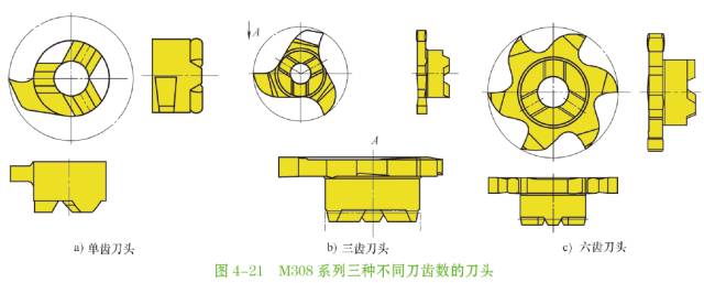 三《数控车刀选用全图解》主要针对现代数控车刀,以图解和实例的形式