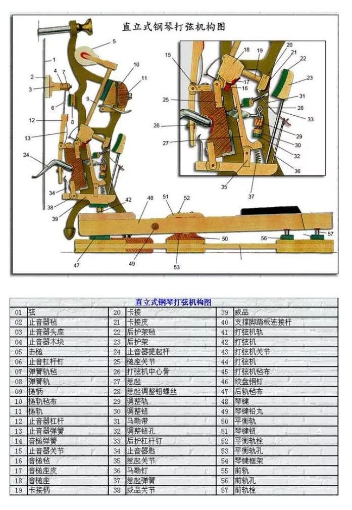 钢琴老师给你的国庆温馨提示,你收到了么?