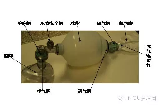 球囊復原後多餘o2則儲於氧袋中,若o2流量過多,則c閥開放,可將多