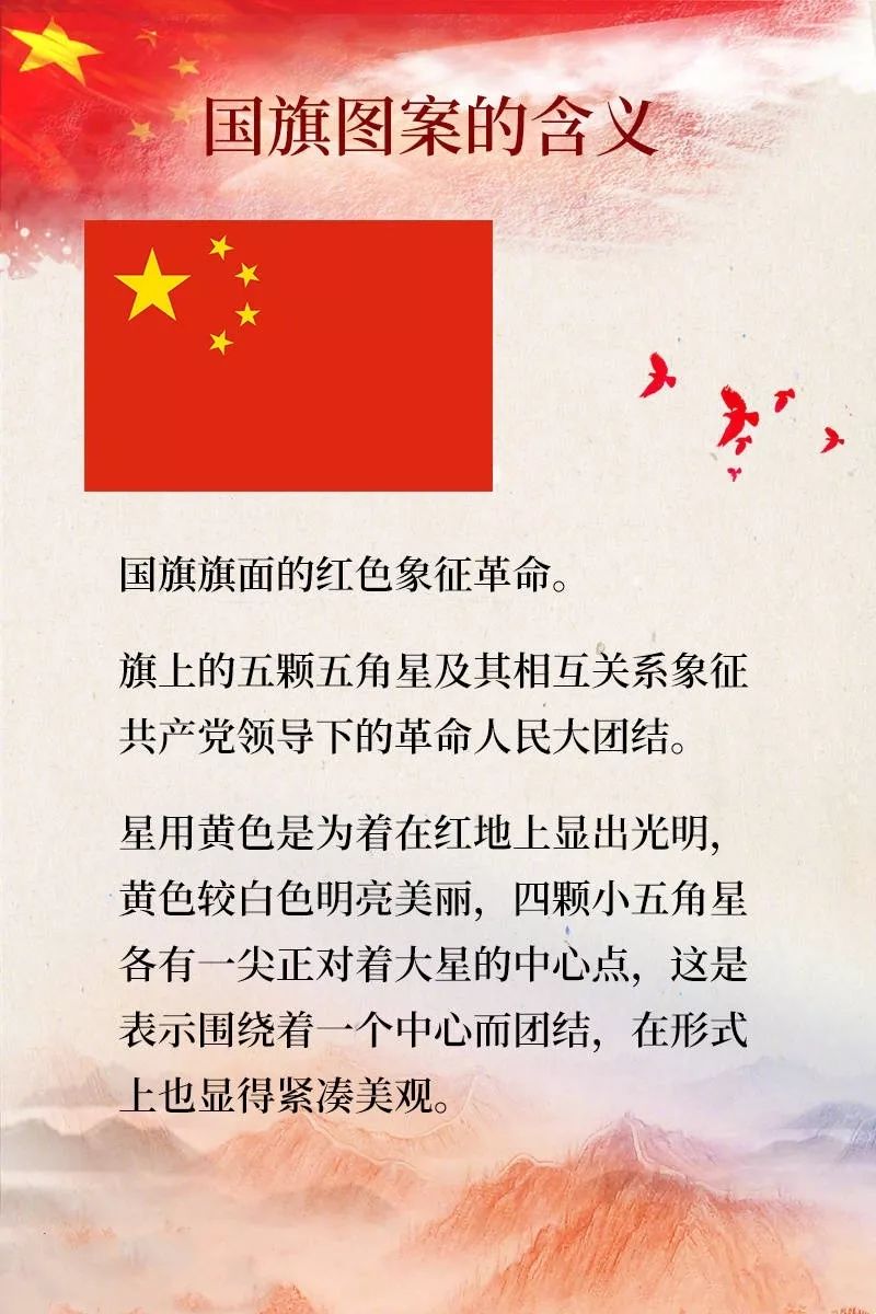 中国国旗的含义图片