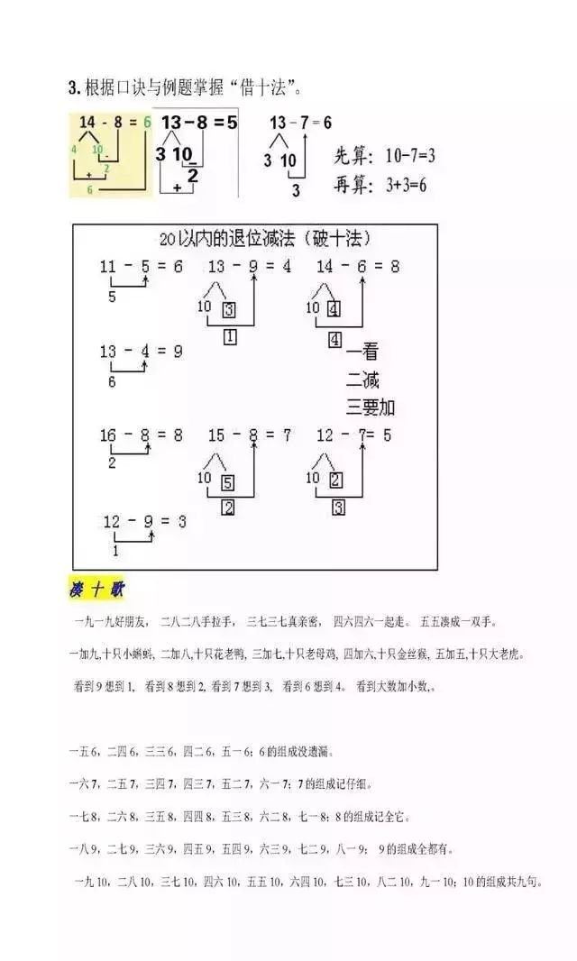 小學一年級數學湊十法破十法借十法口訣帶習題