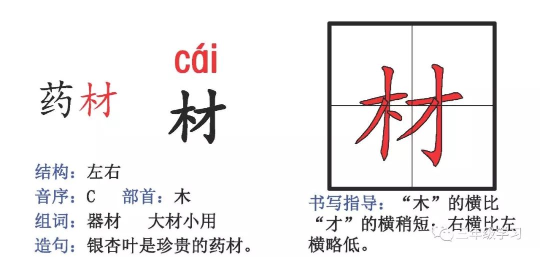 部編版三年級上冊最新生字卡片偏旁部首組詞造句帶拼音