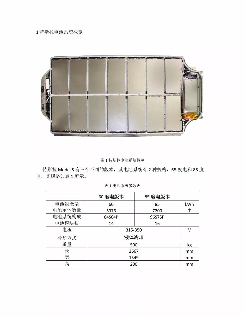 特斯拉models电池拆解报告