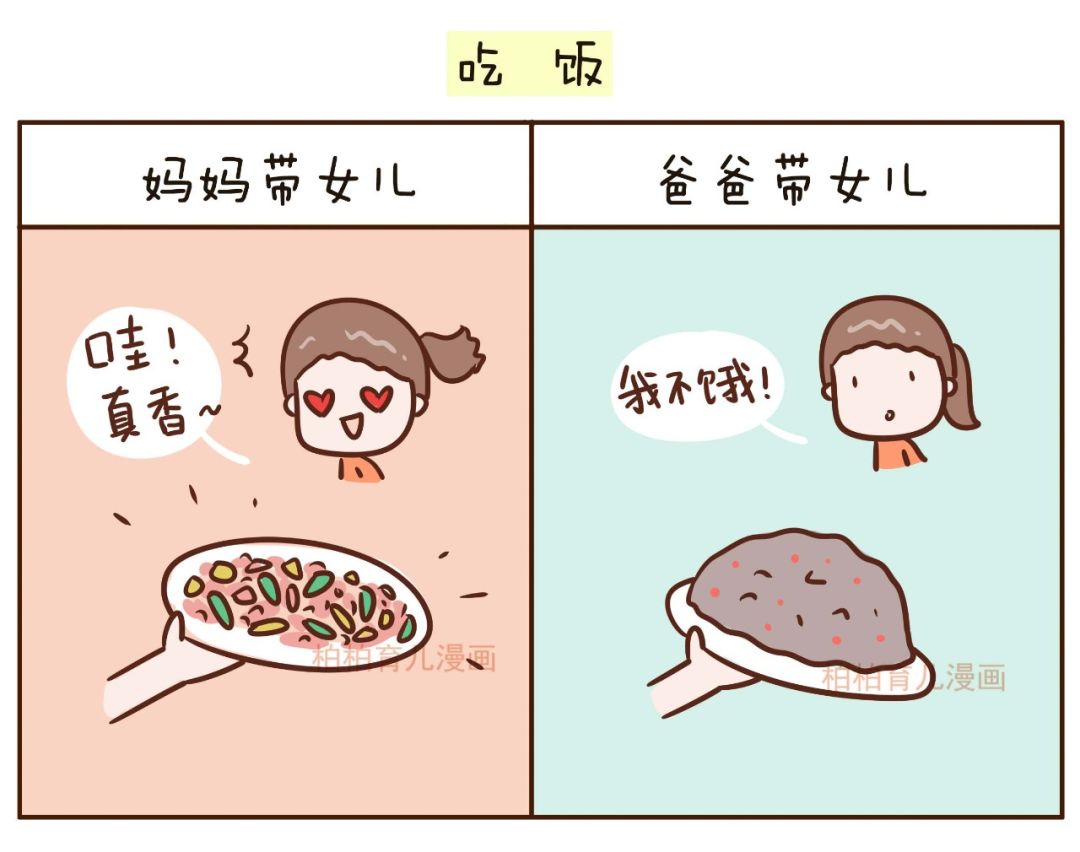 女兒這種生物,媽媽帶vs爸爸帶有什麼區別?