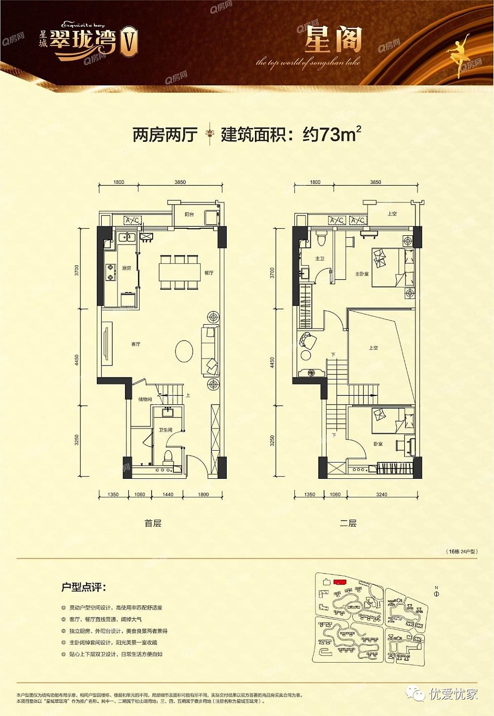 东莞松山湖星城翠珑湾6273㎡带燃气不限购公寓119170㎡精装洋房