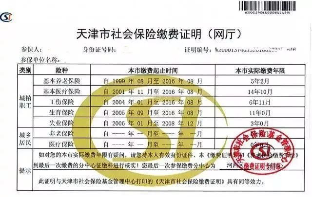 奖状,荣誉证书,工作往来邮件及聊天记录,财务借款单,报销凭证)(1)工资