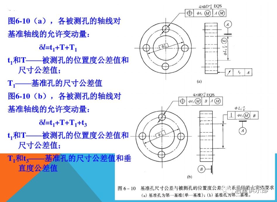 位置度怎么标注图片