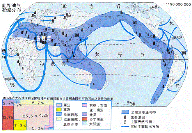 世界石油储量的一半多在波斯湾,但石油最多的国家却在南美洲