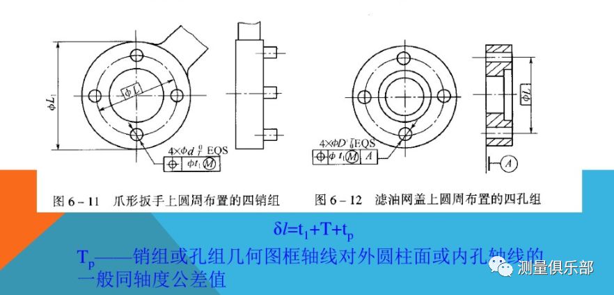 如何理解位置度看看本文的解释