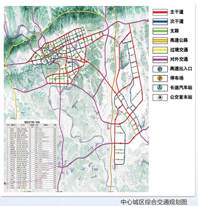 宜丰县城南新区规划图图片