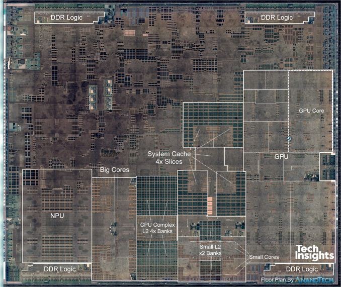 AnandTech：A12芯片被低估 性能可超A11四成