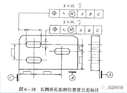 4·圆周布置键槽组或键齿组的位置度公差(6