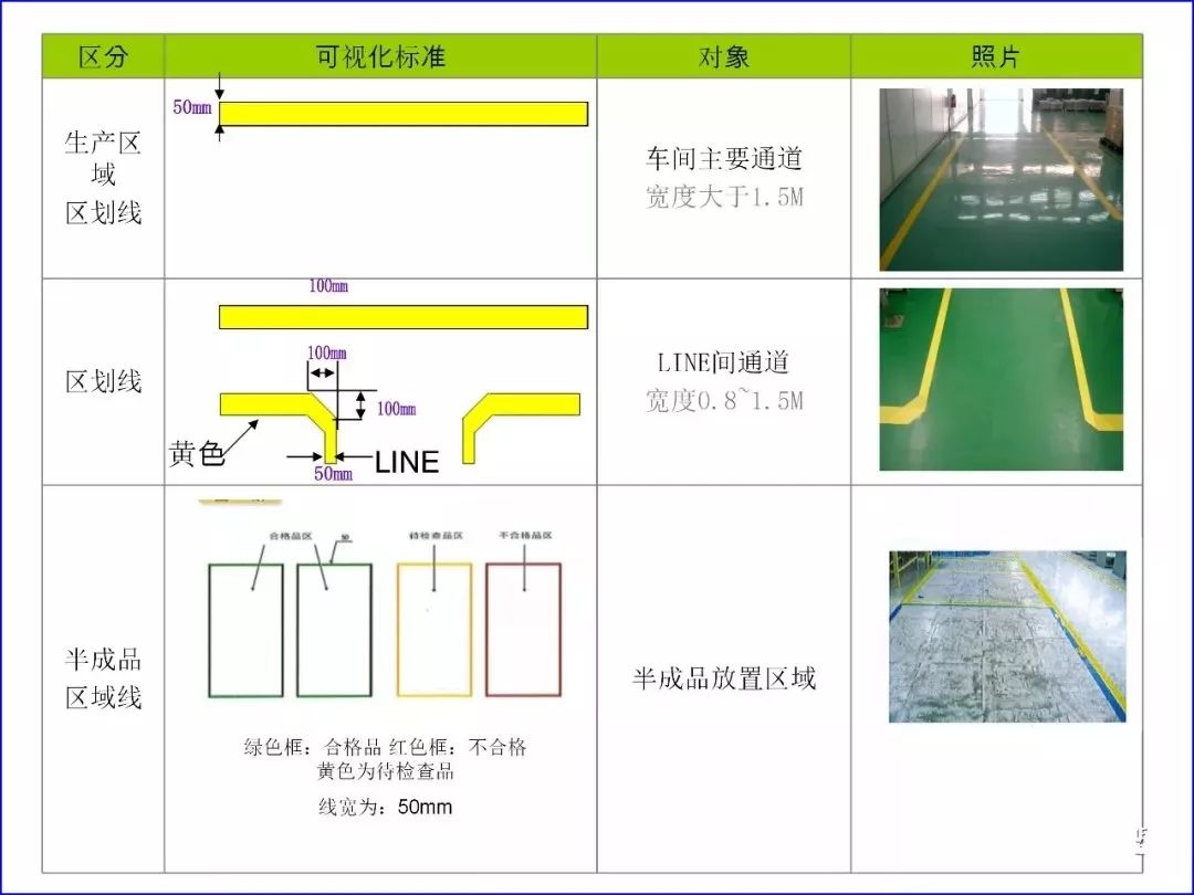 车间区域划线示范图图片