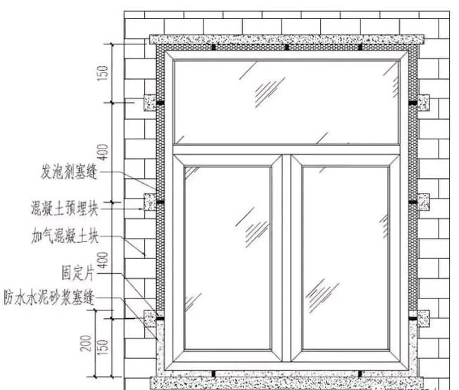 门窗安装示意图图片