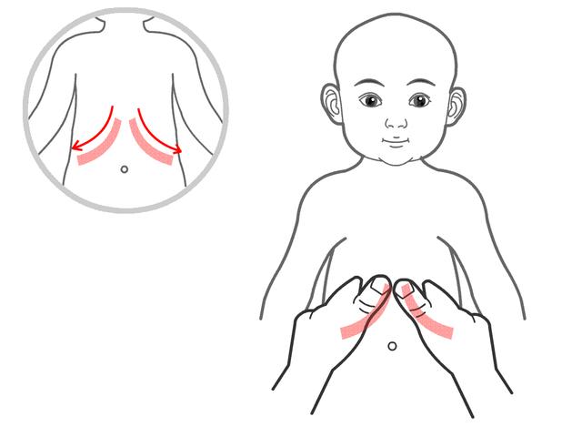 寶寶積食怎麼推拿兩儀雀屏小兒推拿手法附圖