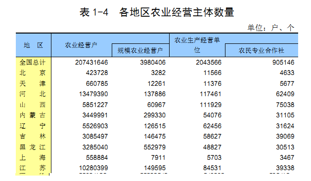 经济业务人口包括_实账班课堂要点 四 如何填制记账凭证 图(2)