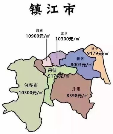 最新10月份江蘇房價地圖出爐蘇州的房價竟然已經