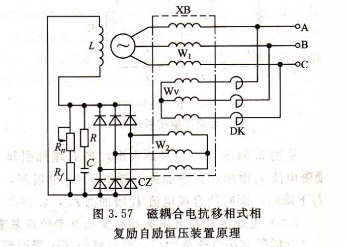 发电机的励磁系统专题讲解零基础一文全明白