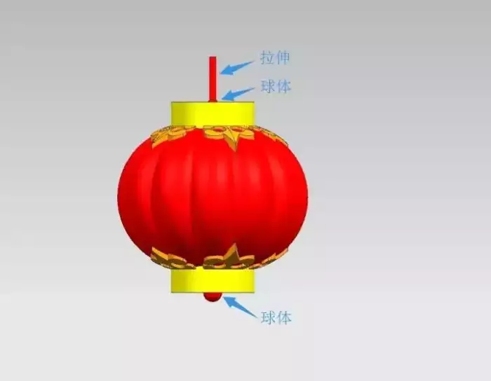 灯笼部位名称图片