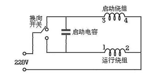  頻率增高將使電動(dòng)機(jī)轉(zhuǎn)速降低_頻率增高將使電動(dòng)機(jī)轉(zhuǎn)速降低對嗎