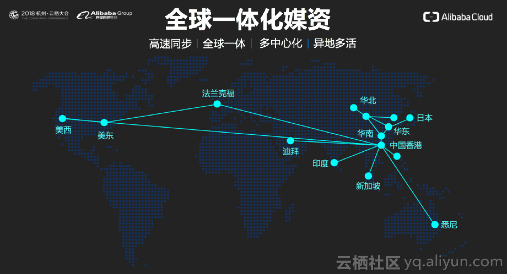 影片AI對話杭州雲棲：新一代影片智慧生產的探索與實踐