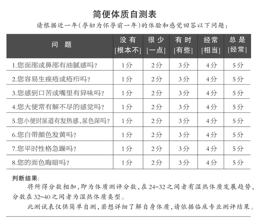 m接受度表格图高清图片