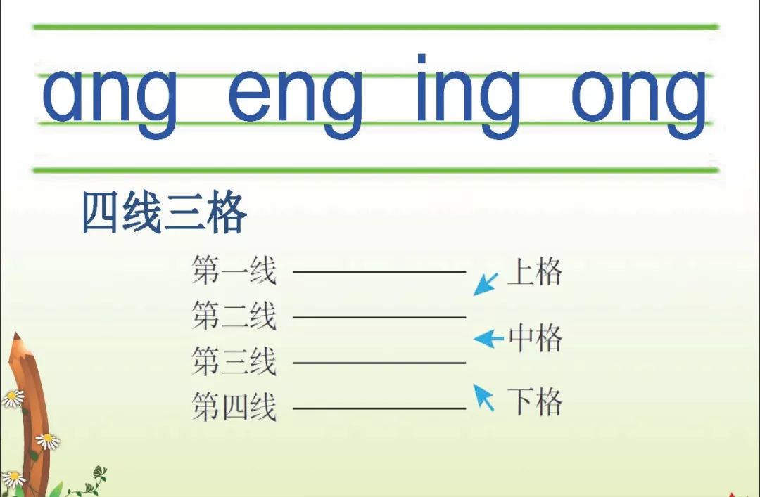 一年级上册部编版 汉语拼音13《ang eng ing ong》讲解