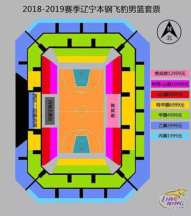辽宁体育馆座位图cba图片