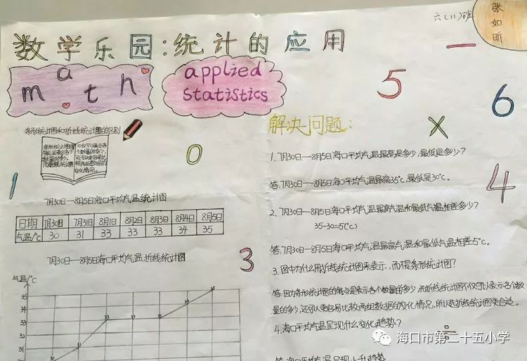 多彩生活多彩数学2018年海口市第二十五小学五年级暑假综合实践作业