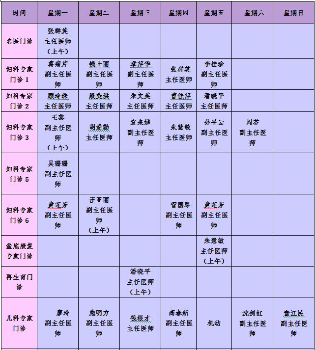 8-10.14】长兴县妇幼保健院省市级专家来院一览表和本院专家一览表