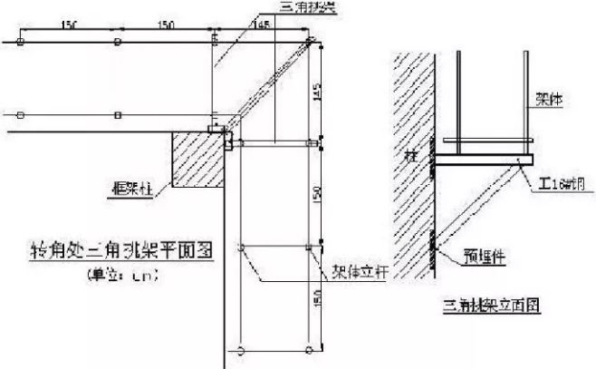 如果结构角部钢筋较多不能留洞,可采用设置预埋件焊接型钢三脚架等