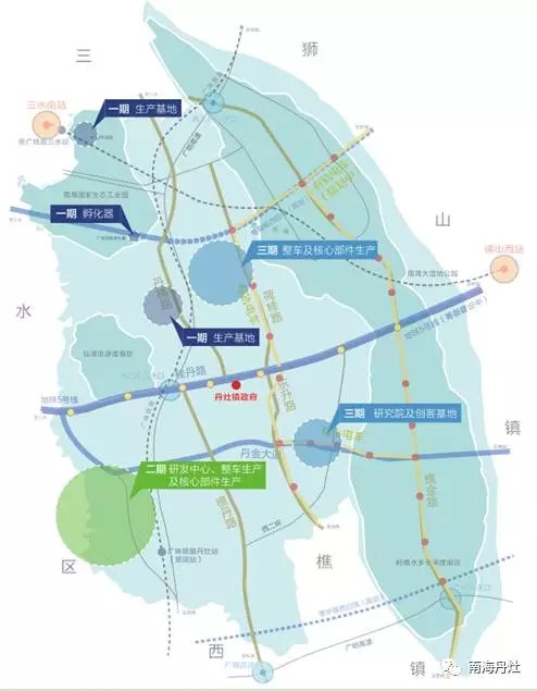 丹灶仙湖氢谷规划图