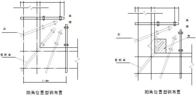 人字钢架结构施工图图片