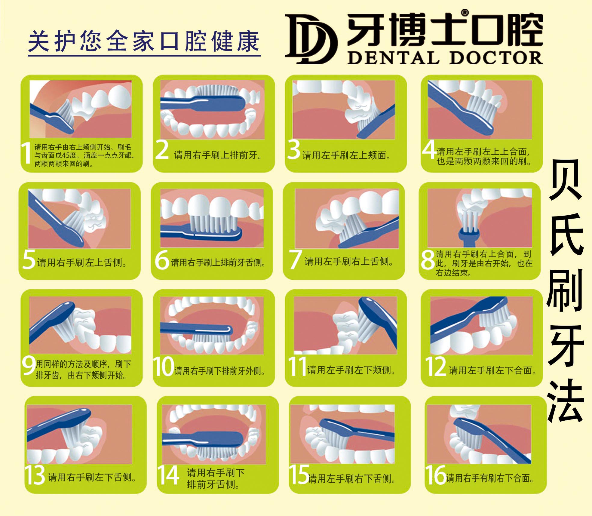 口腔护理擦拭顺序图片图片