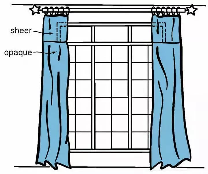 18种窗帘的做法