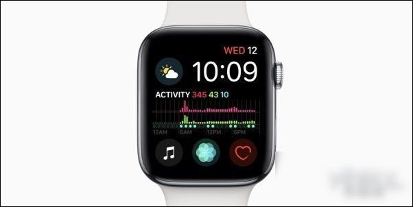 apple watch s4發現重大bug:夏令時切換出現崩潰_蘋果