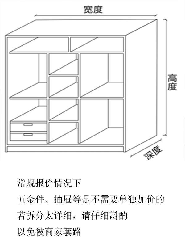 如何正確選擇定製衣櫃不被坑