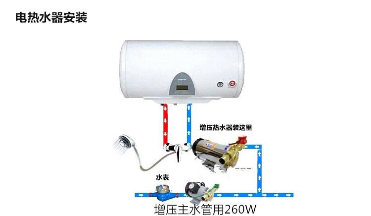 热水器水怎么放空图解图片