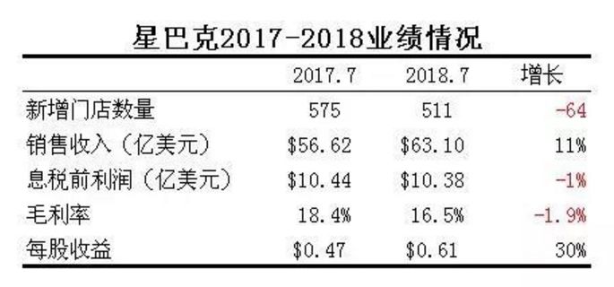 宗教人口繁殖_世界宗教人口