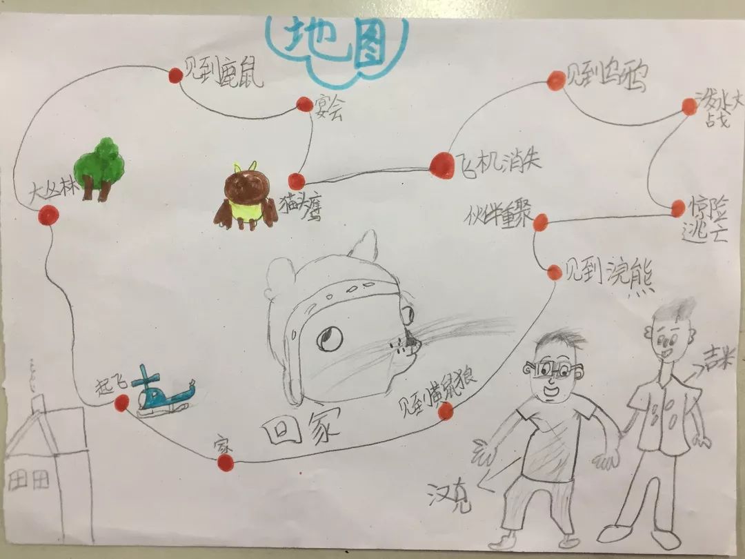 小学生故事地图制作图片