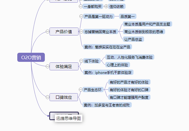 o2o營銷結構思維導圖模板分享