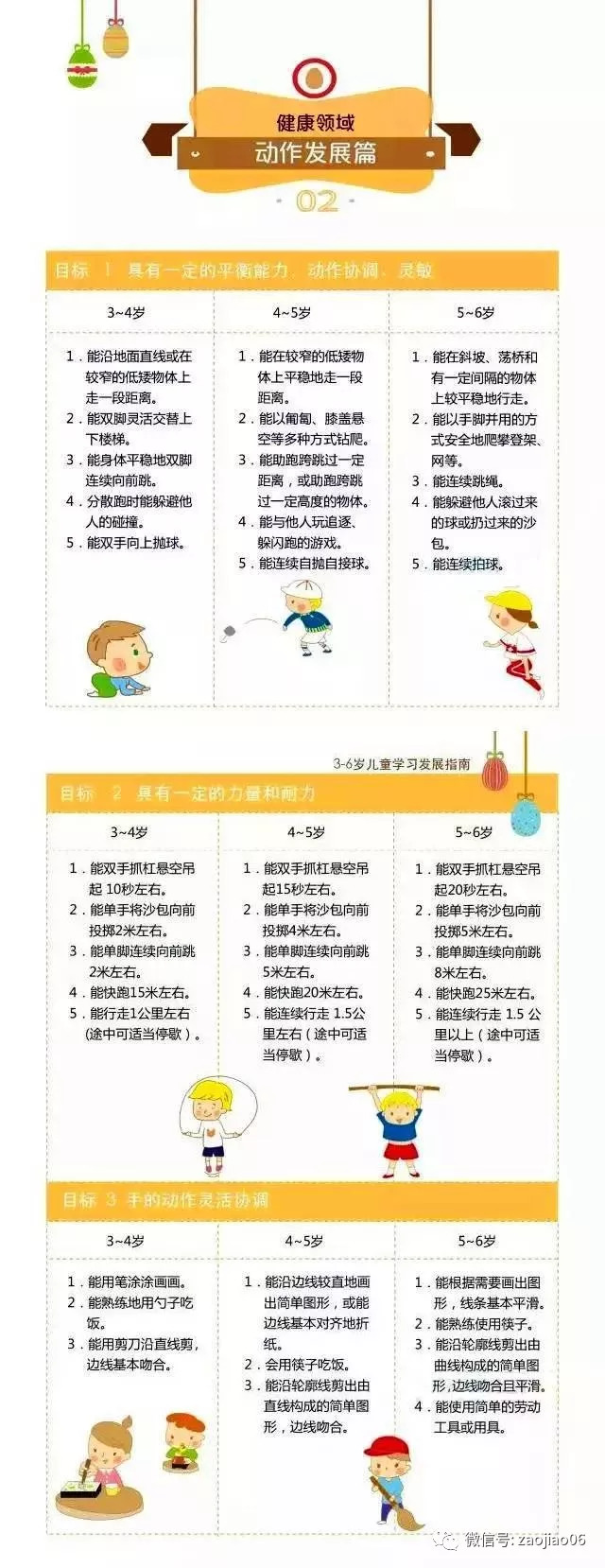 社会领域:社会适应篇8,科学领域:科学探究篇9,科学领域:数学认知篇10