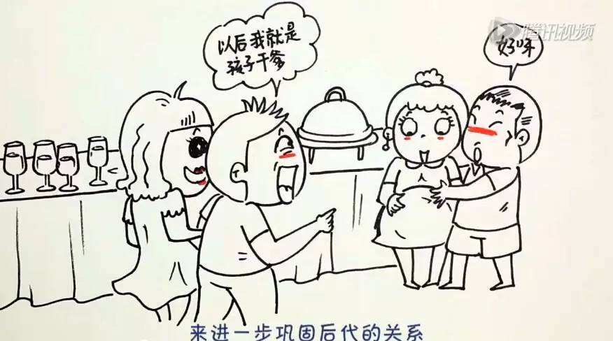 儿童做客待客简笔画图片