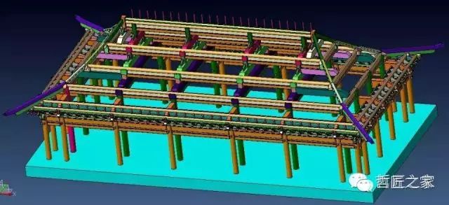 技藝傳承丨徹底讀懂三架樑三維立體圖詳解