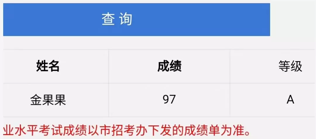 会考成绩查询图片