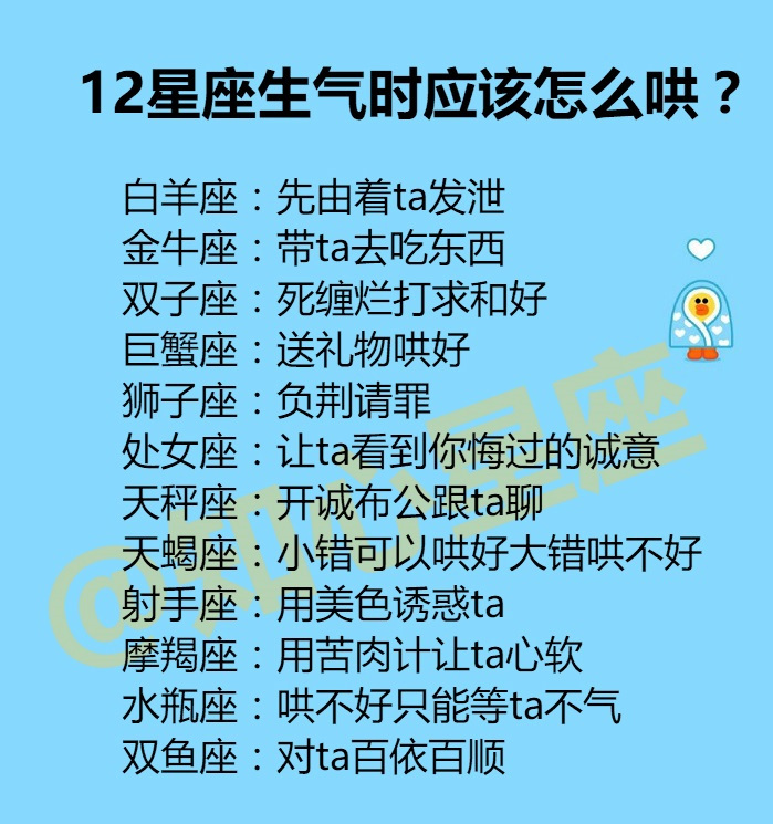 12星座生气时应该怎么哄12星座的脆弱点