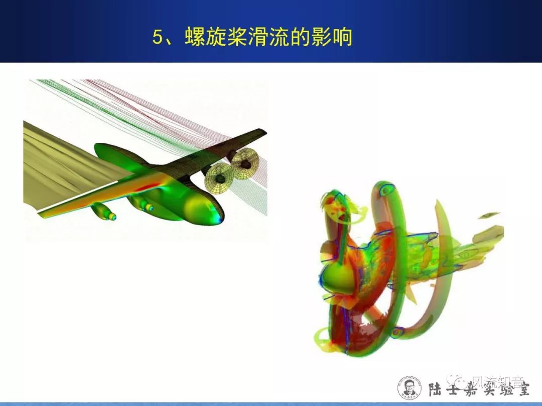 【空氣動力學|劉沛清】現代運輸機輕質高效螺旋槳技術